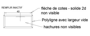 retrouver l'affichage des hachures