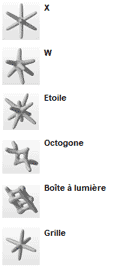 netfabb lattice