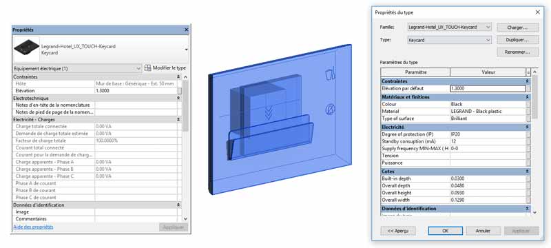 Plan Revit BIM