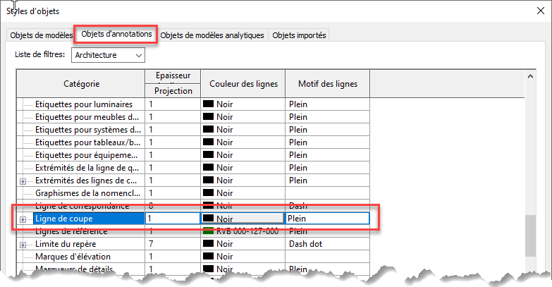 Une image contenant table Description générée automatiquement