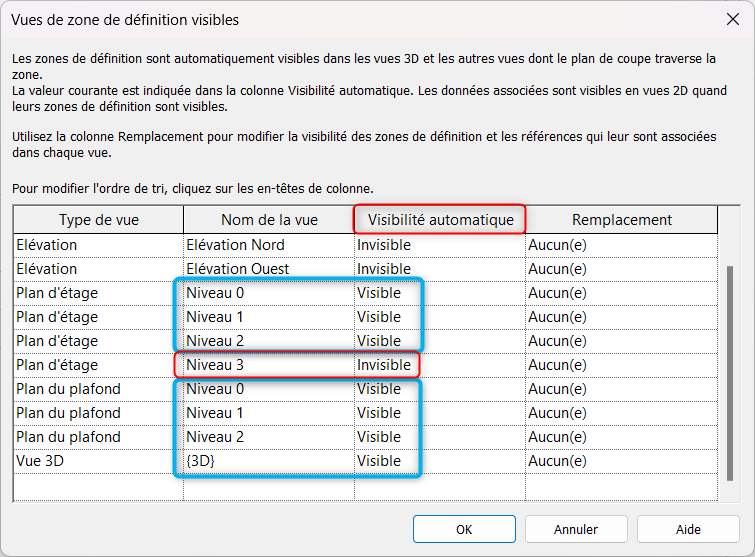 Revit - Gérer l'affichage de vos zones de définition - Aplicit