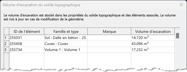 Une image contenant texte, capture d’écran, Police, nombre Description générée automatiquement