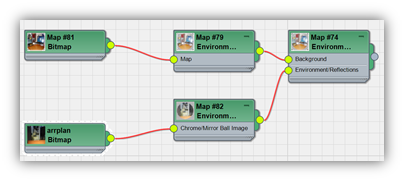 Tutoriel 3DS Max insertion d'un objet