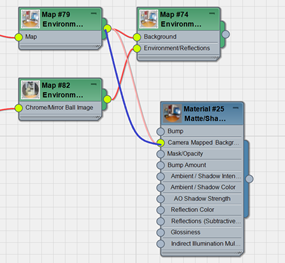 Tutoriel 3DS Max insertion d'un objet