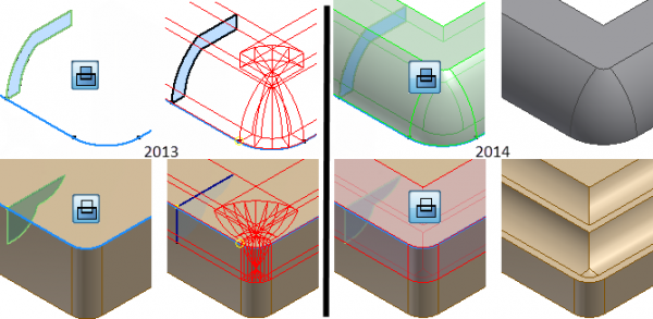 inventor 2014