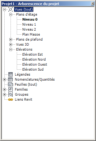 Revit personnaliser arborescence