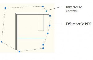 Délimiter le PDF