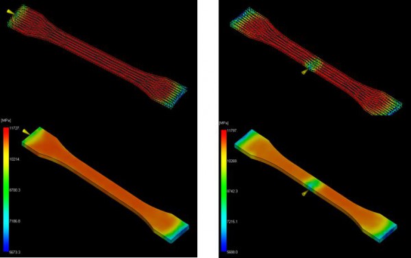 Moldflow calcul de structure