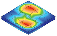 simulation mechanical nafems