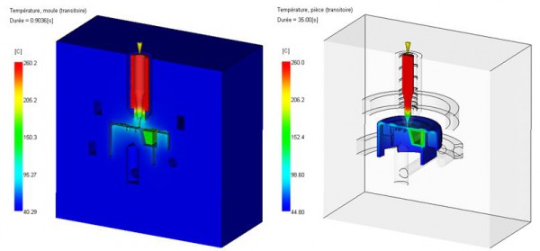 Moldflow modélisation d’éléments chauffants