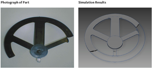 Simulation d’injection plastique