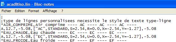 types de ligne AutoCAD