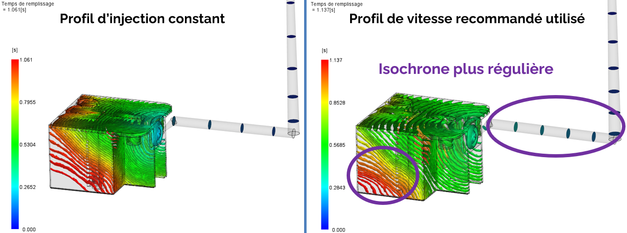 Une image contenant capture d’écran, diagramme

Description générée automatiquement