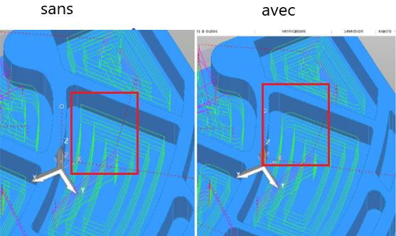 Une image contenant capture d’écran, diagramme, Graphique, carte Description générée automatiquement