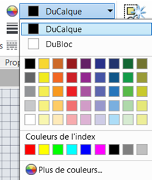 nouveautés d’AutoCAD 2015