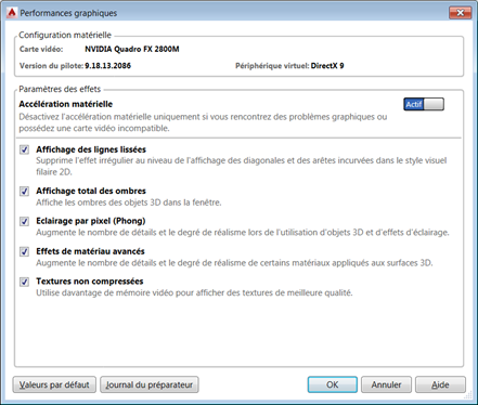 nouveautés d’AutoCAD 2015