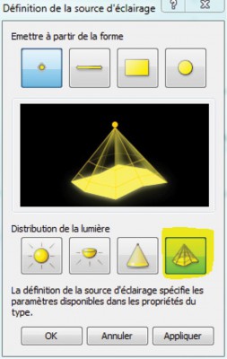 famille Revit : luminaire encastré