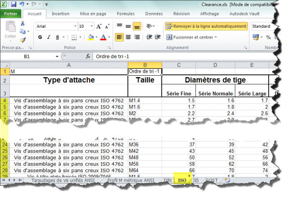 INVENTOR Norme ISO