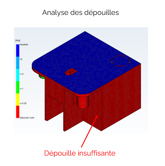 Une image contenant capture d’écran, conception Description générée automatiquement