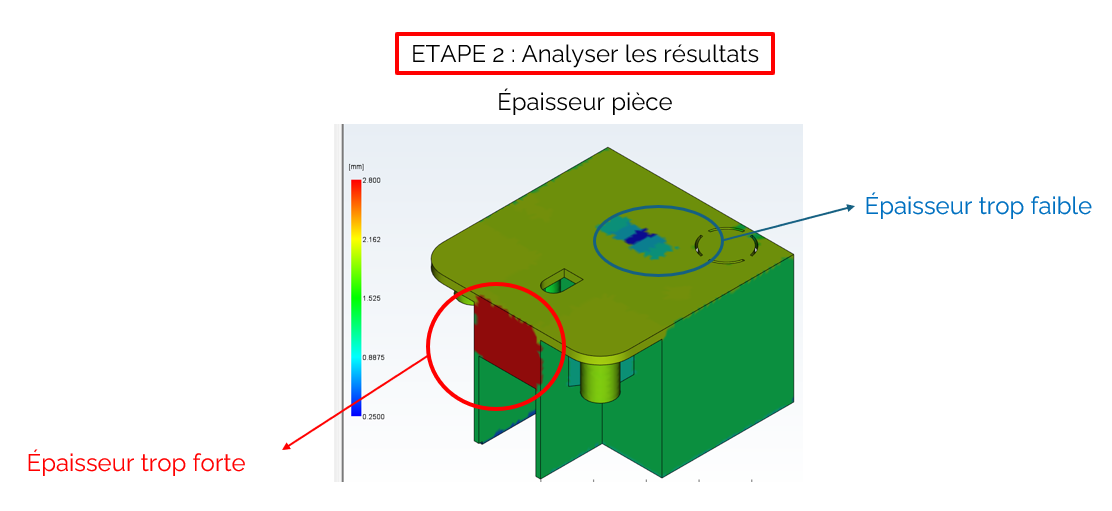 Une image contenant diagramme, conception Description générée automatiquement