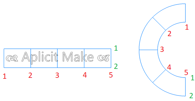 Une image contenant texte, diagramme, ligne, Police Description générée automatiquement