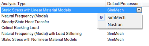 Simulation Mechanical options Processeurs