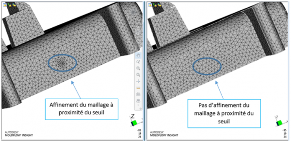 figeage des seuils