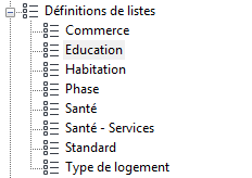 Revit Architecture 2011 Liste de pièces