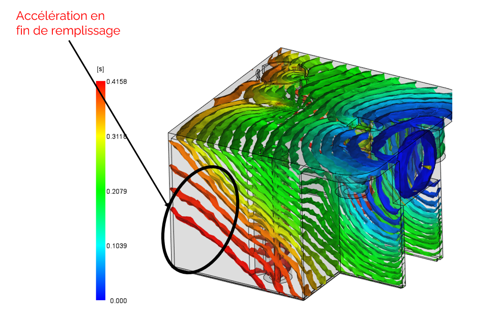 Une image contenant graphisme, diagramme, Graphique, dessin Description générée automatiquement