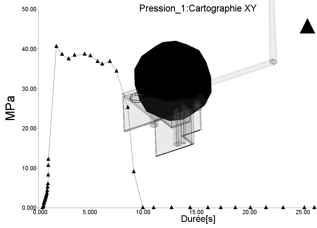 Une image contenant texte, diagramme, capture d’écran, cercle

Description générée automatiquement